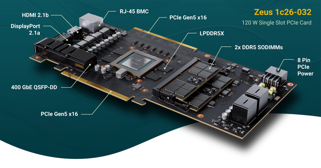 Bolt Graphics Zeus design