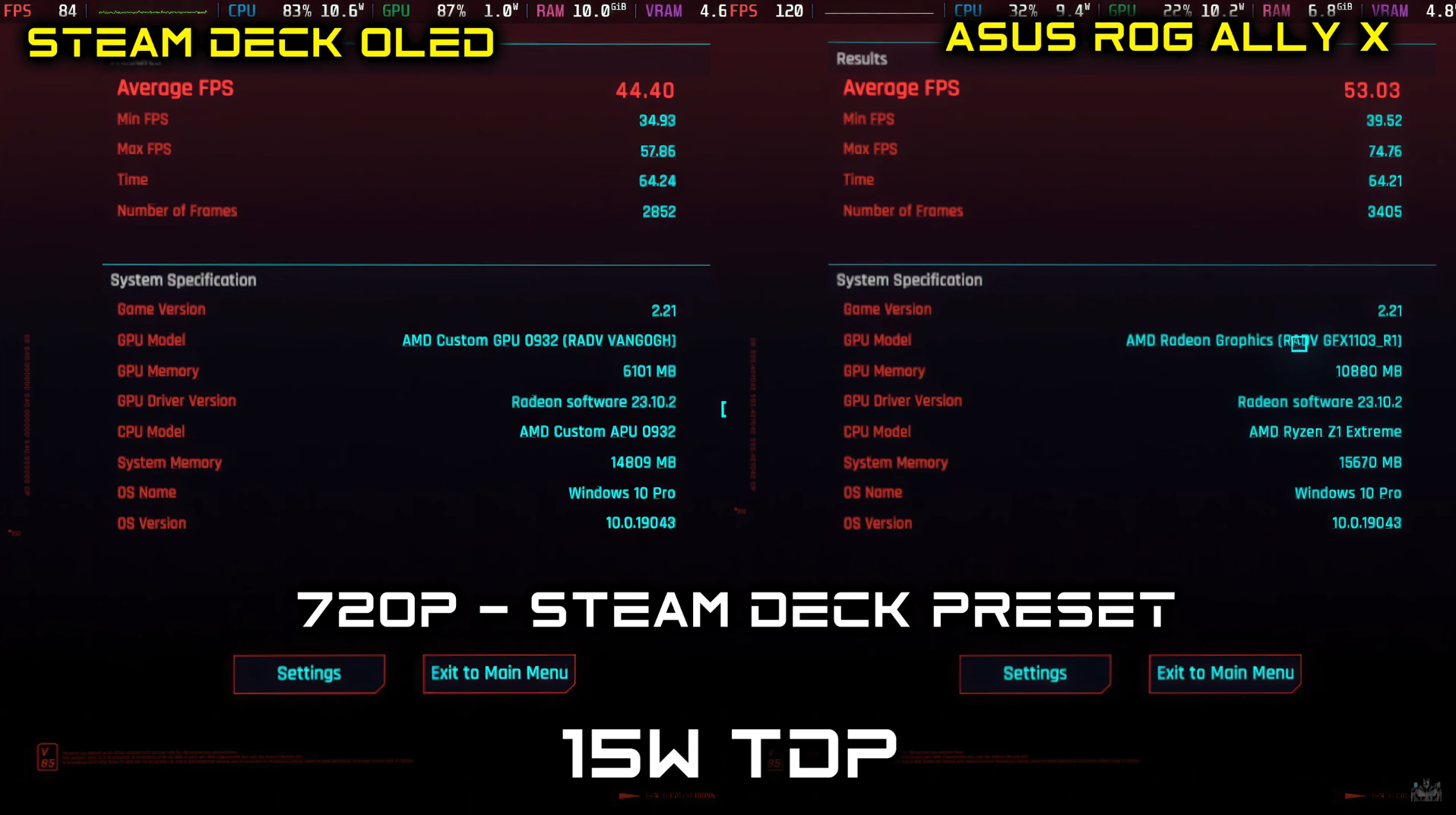 Steam Deck OLED vs ROG Ally X Cyberpunk 2077 SteamOS 3.8