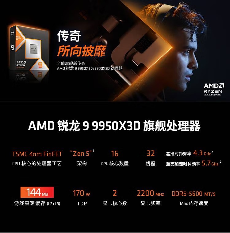 Ryzen 9 9950X3D China