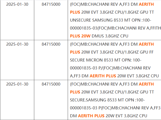 AERITH PLUS NBD Shipping Manifest