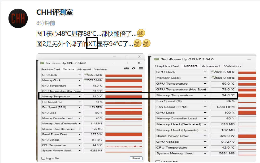 Températures de VRAM de la Radeon RX 9070 XT