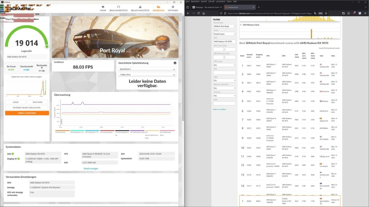 RX 9070 avec BIOS XT dans Port Royal.