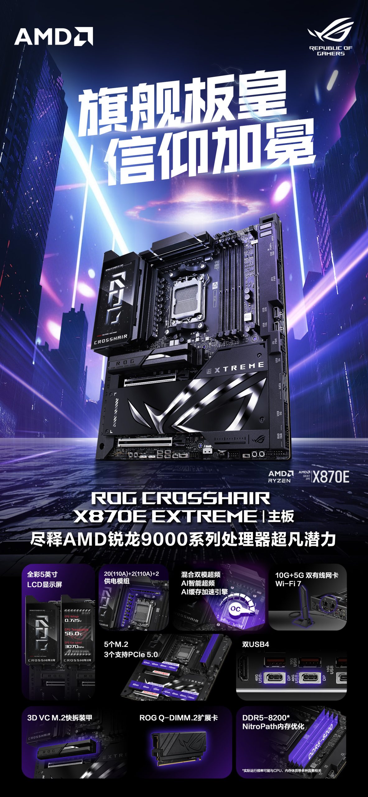 ASUS ROG Crosshair X870E Extreme Motherboard