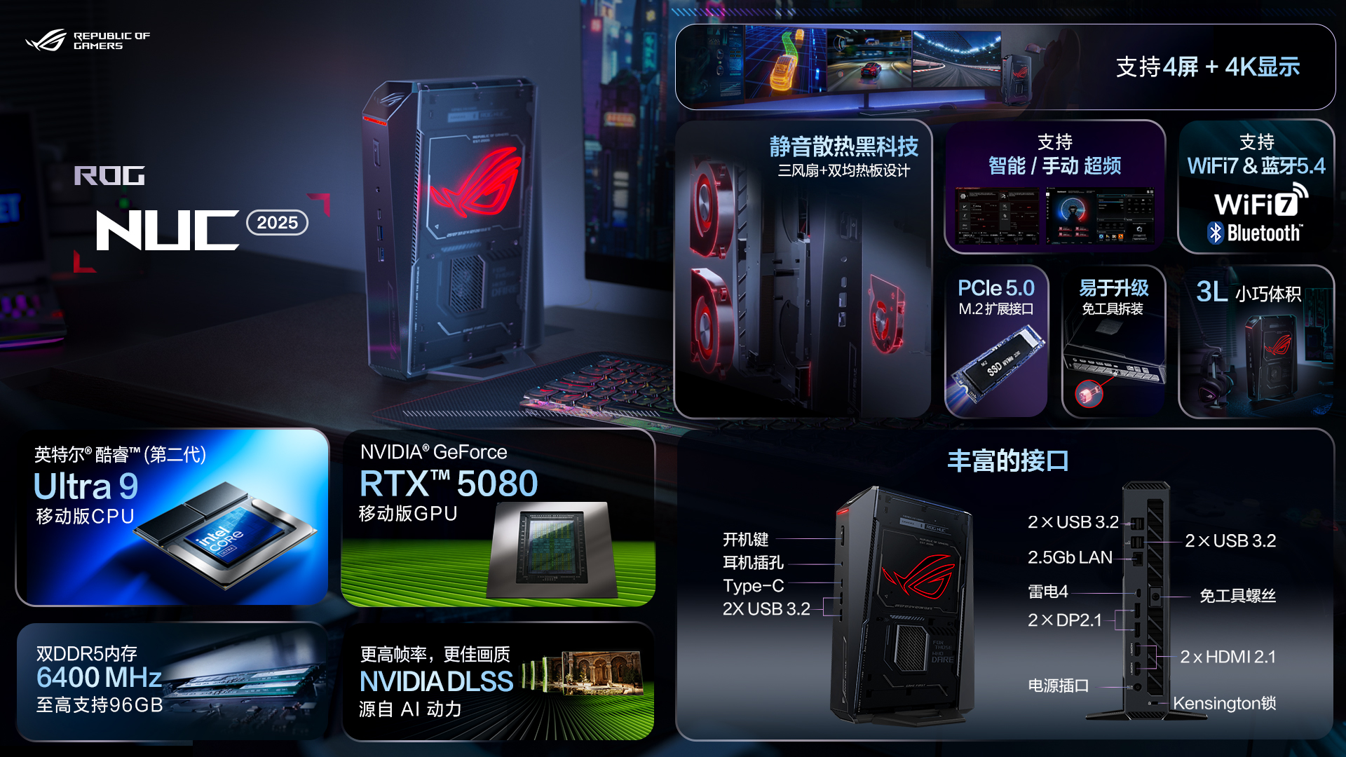 ASUS Intros The 3-Liter ROG NUC 2025 With Arrow Lake