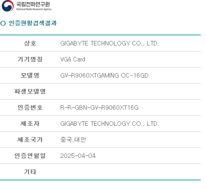 Gigabyte RX 9060 XT 2
