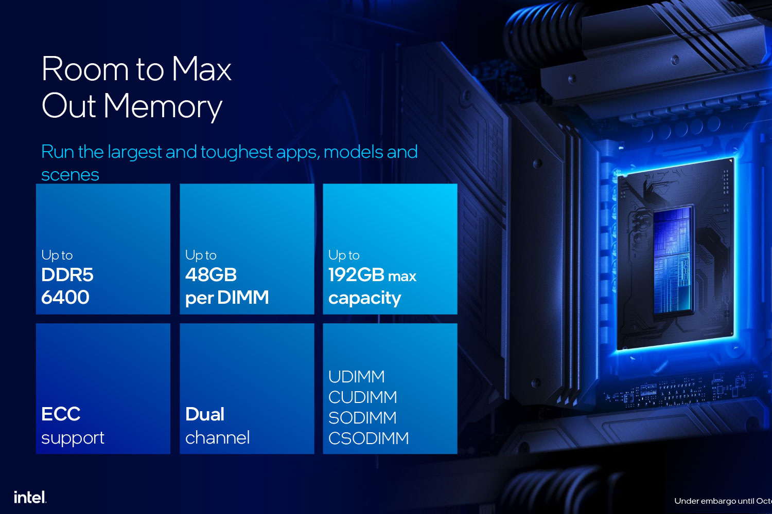 Diapositive de support de CUDIMM Intel.