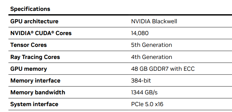 RTX PRO 5000 specs
