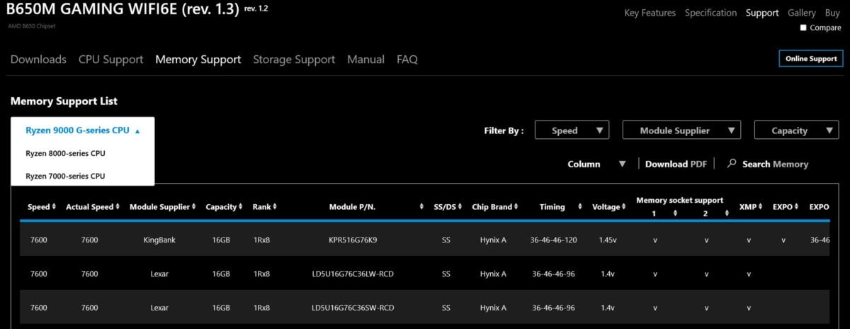 AMD Ryzen 9000G series on Gigabyte support list.