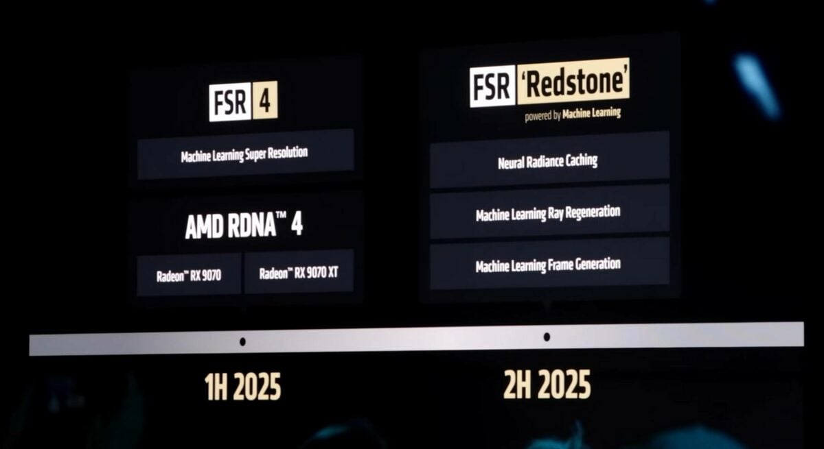 Fonctionnalités d'AMD FSR Redstone.