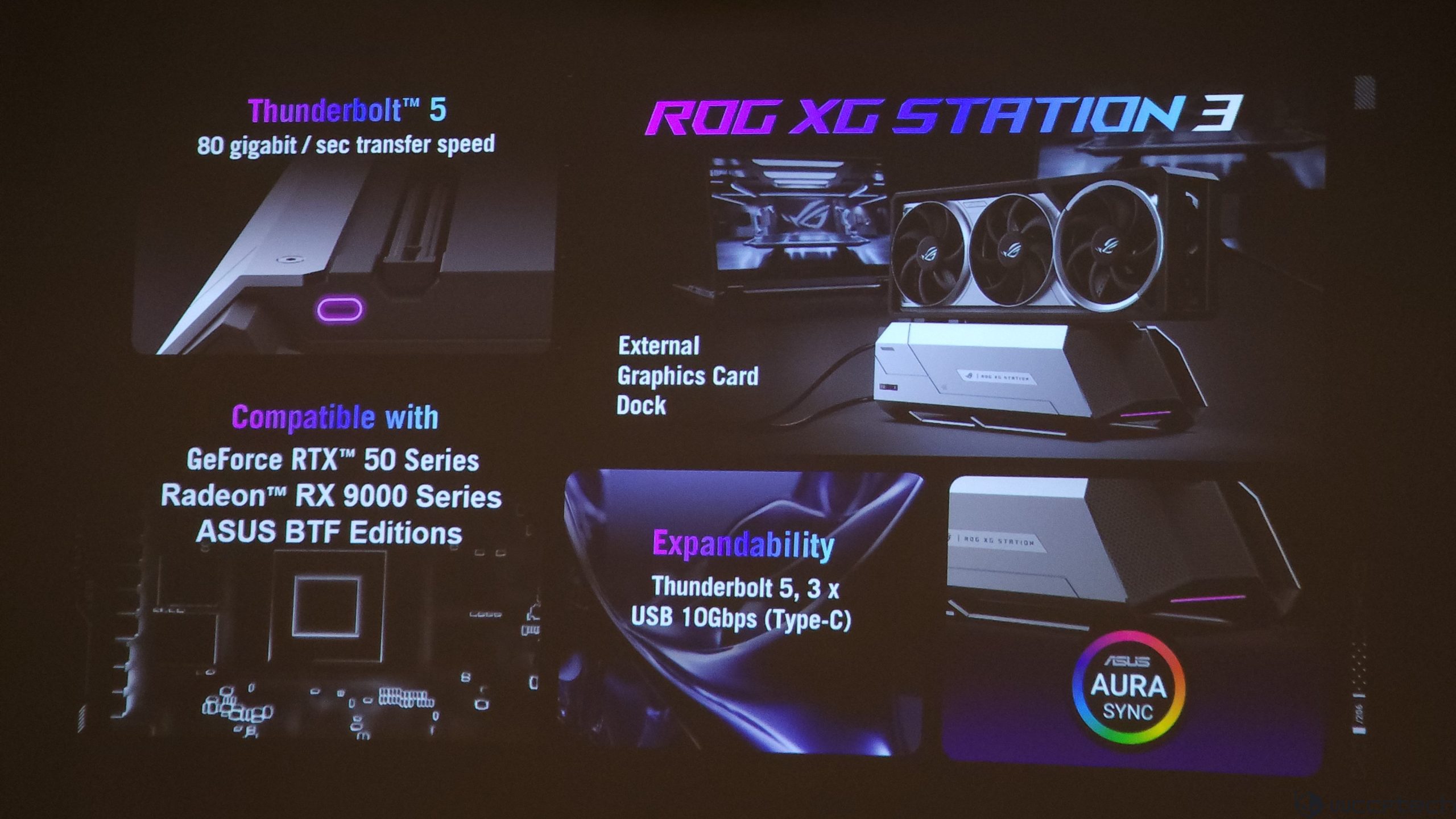 ASUS ROG XG STATION 3 Features