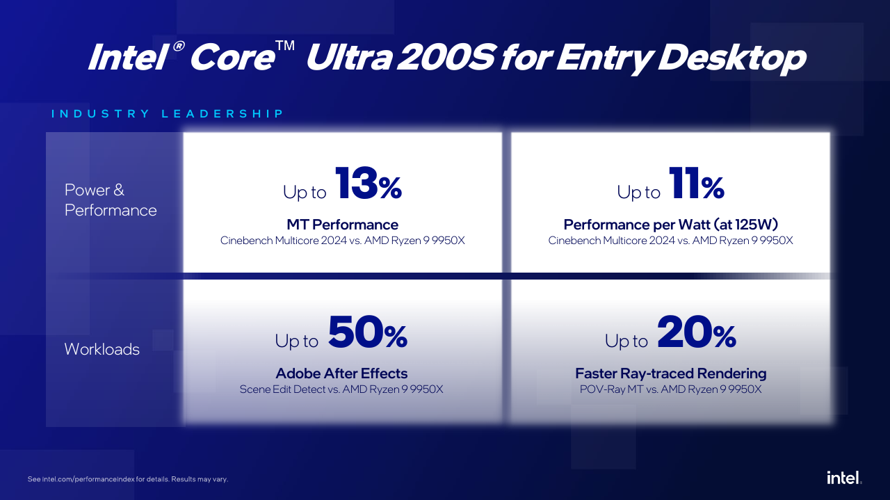Core Ultra 200S desktop workstation