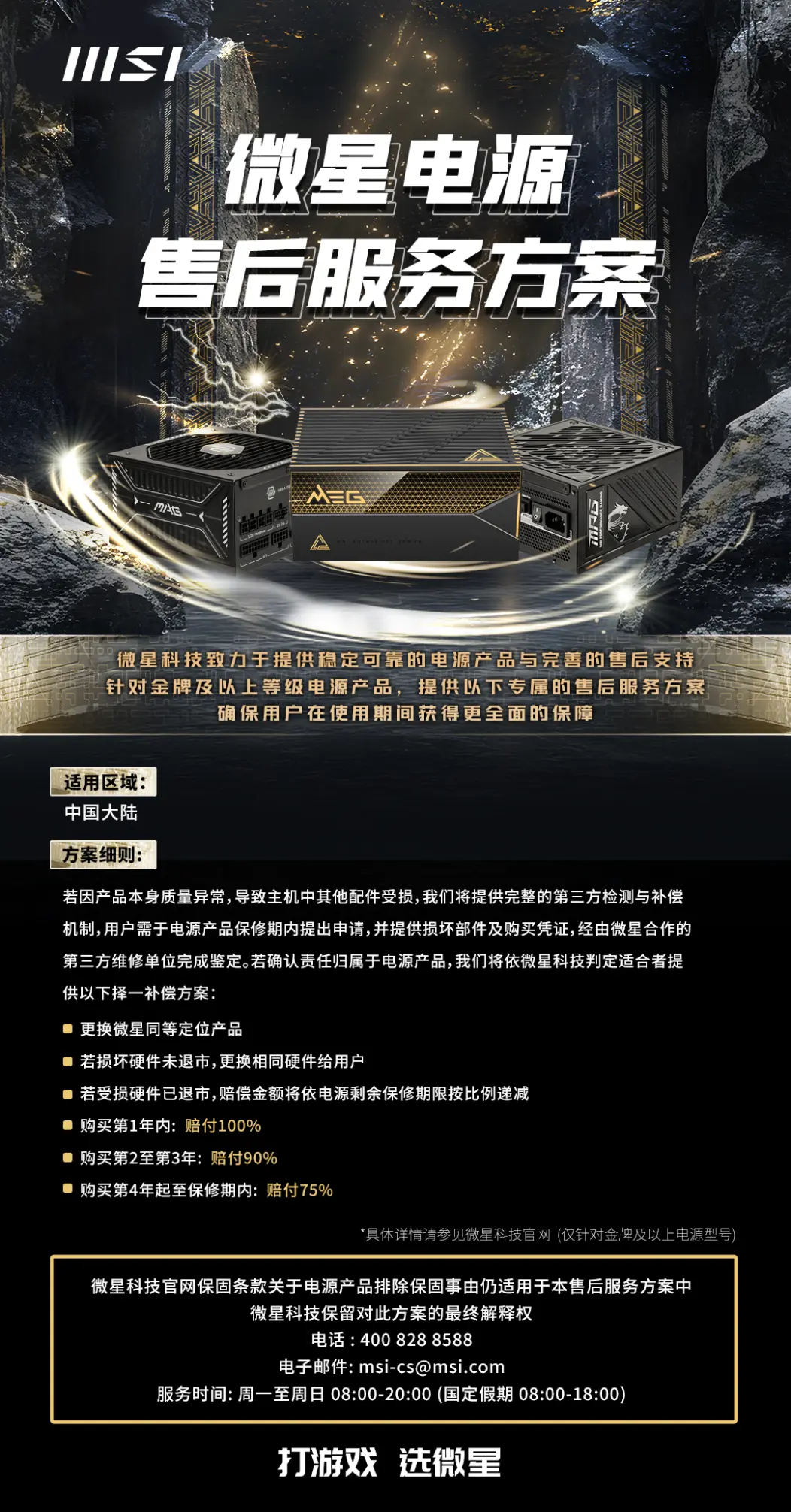 Compensation PSU MSI Chine