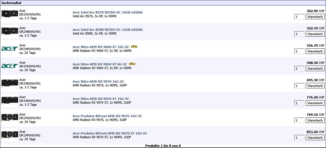 Acer Nitro RX 9060 XT 8 Go et 16 Go