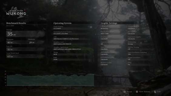 RX 9060 XT Black myth 1080p Cinematic