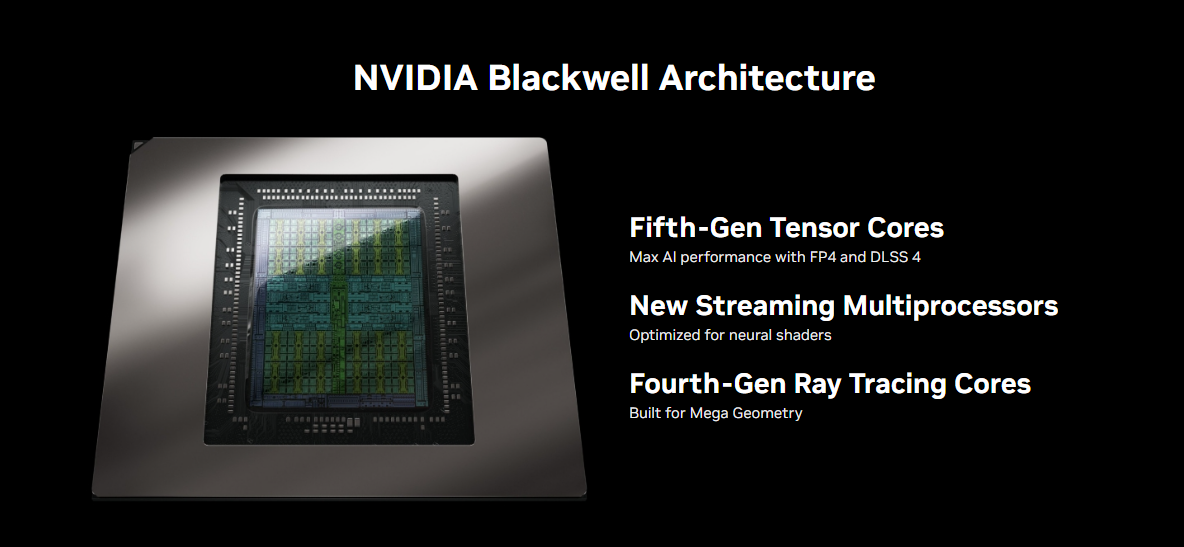 NVIDIA Blackwell Architecture