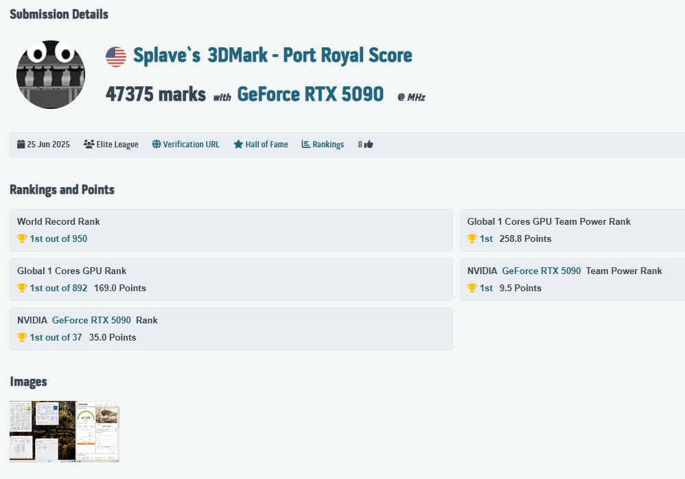 Splave HWBot RTX 5090 Port Royal