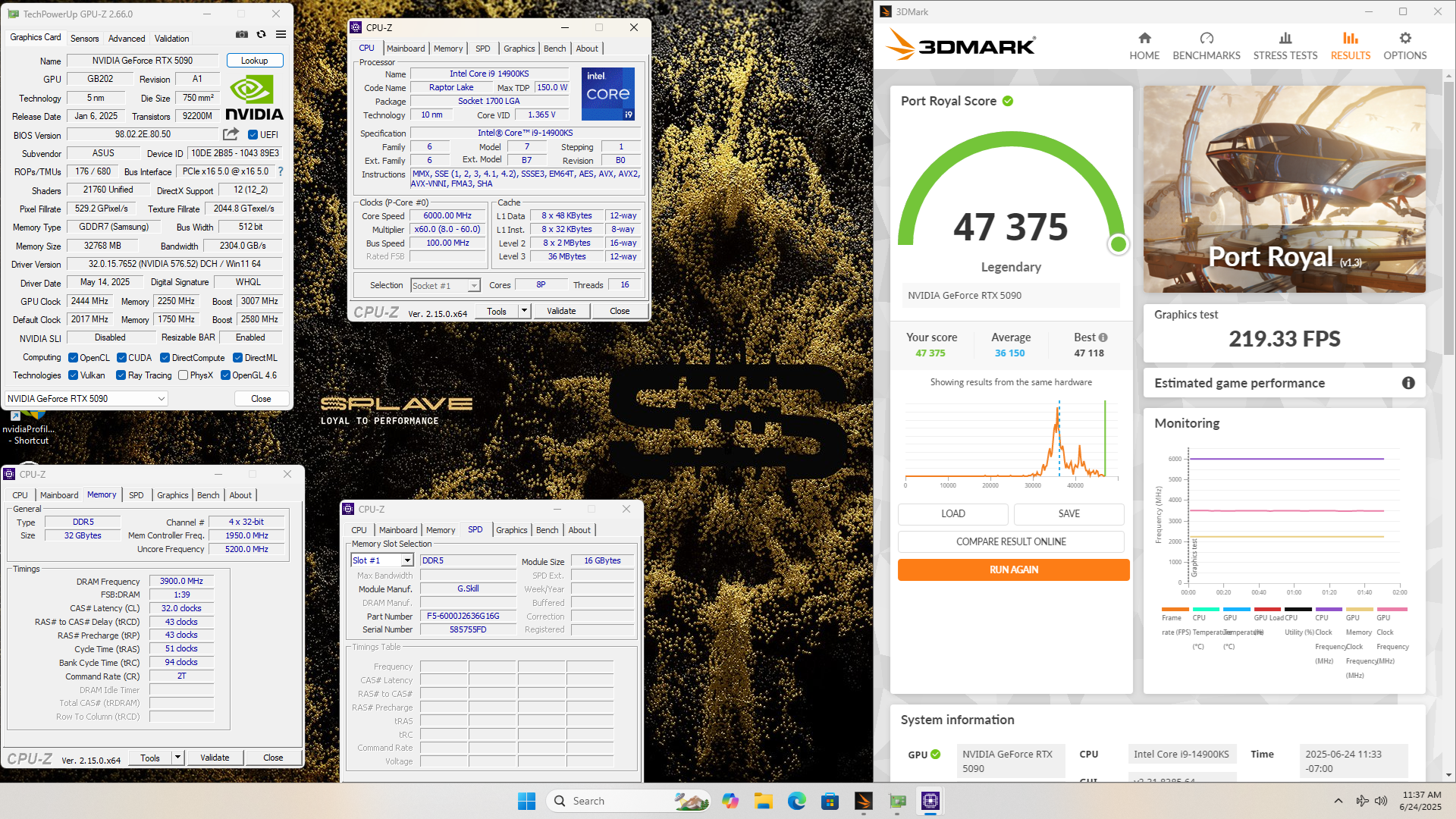 Splave RTX 5090 Port Royal