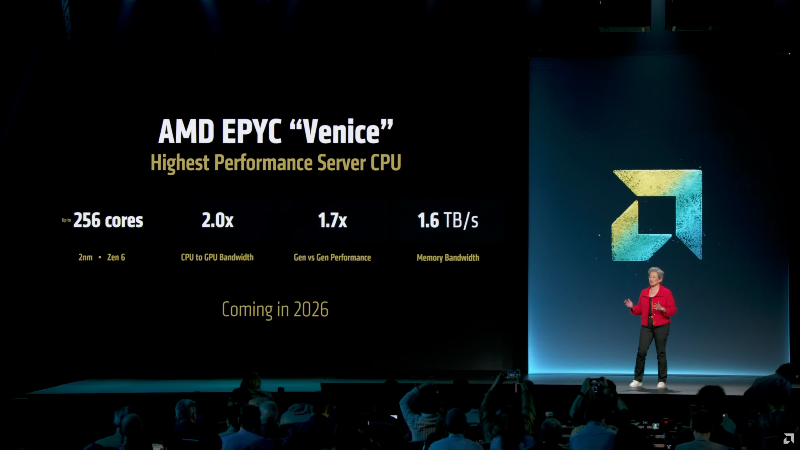 AMD Zen 6 EPYC Venice