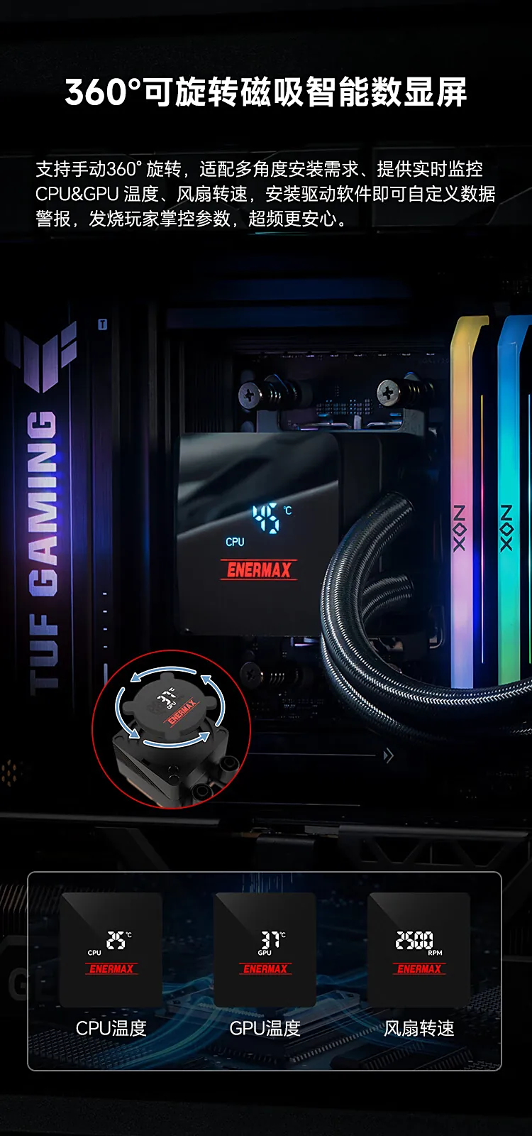 Affichage magnétique rotatif 360° pour le refroidissement CPU GPU, par ENERMAX, montre la température CPU/GPU et la vitesse des ventilateurs.