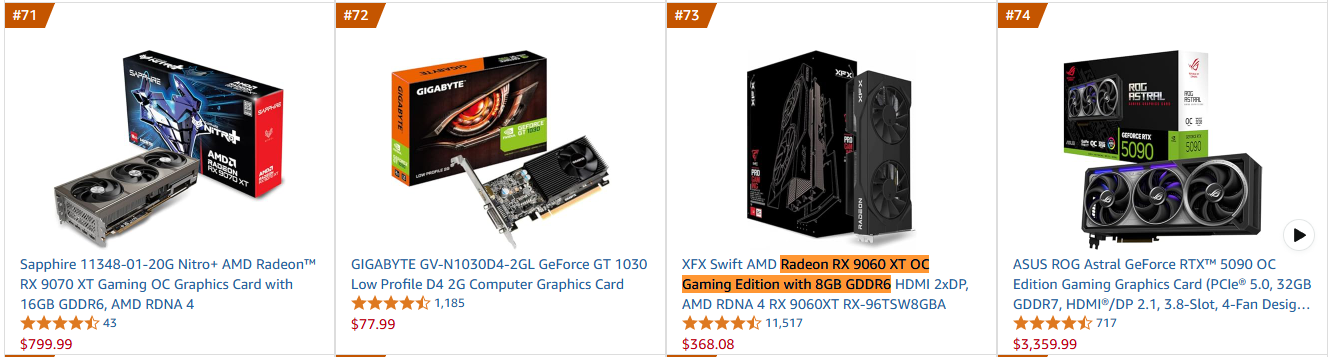 Quatre cartes graphiques exposées avec prix et évaluations.