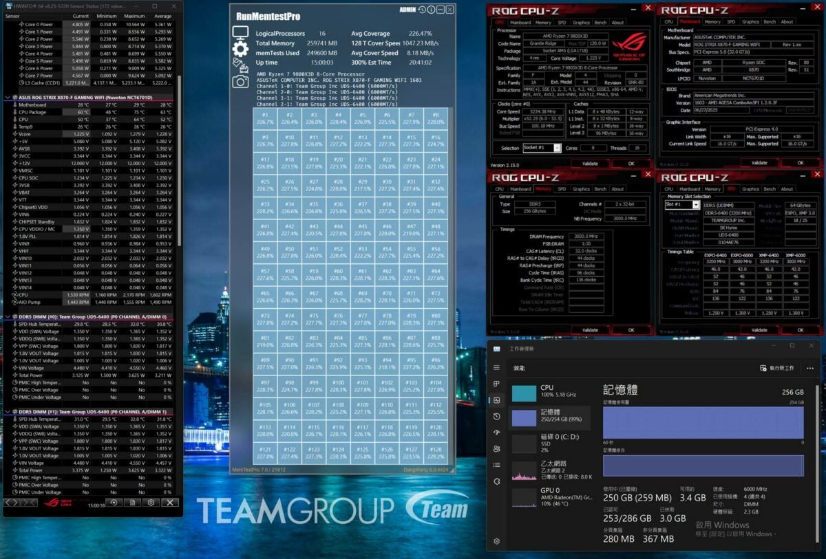 TeamGroup DDR5-6000 CL32 4x64GB.