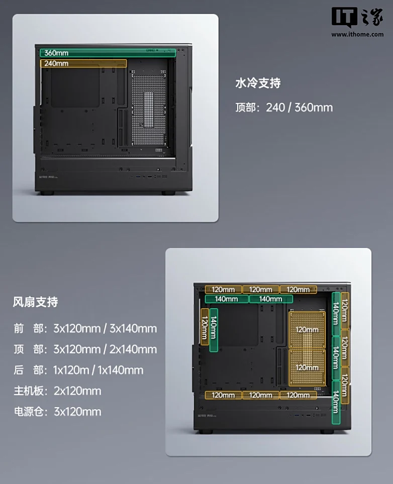 Options de refroidissement PC avec dimensions pour le placement de systèmes de refroidissement par eau et de ventilateurs.