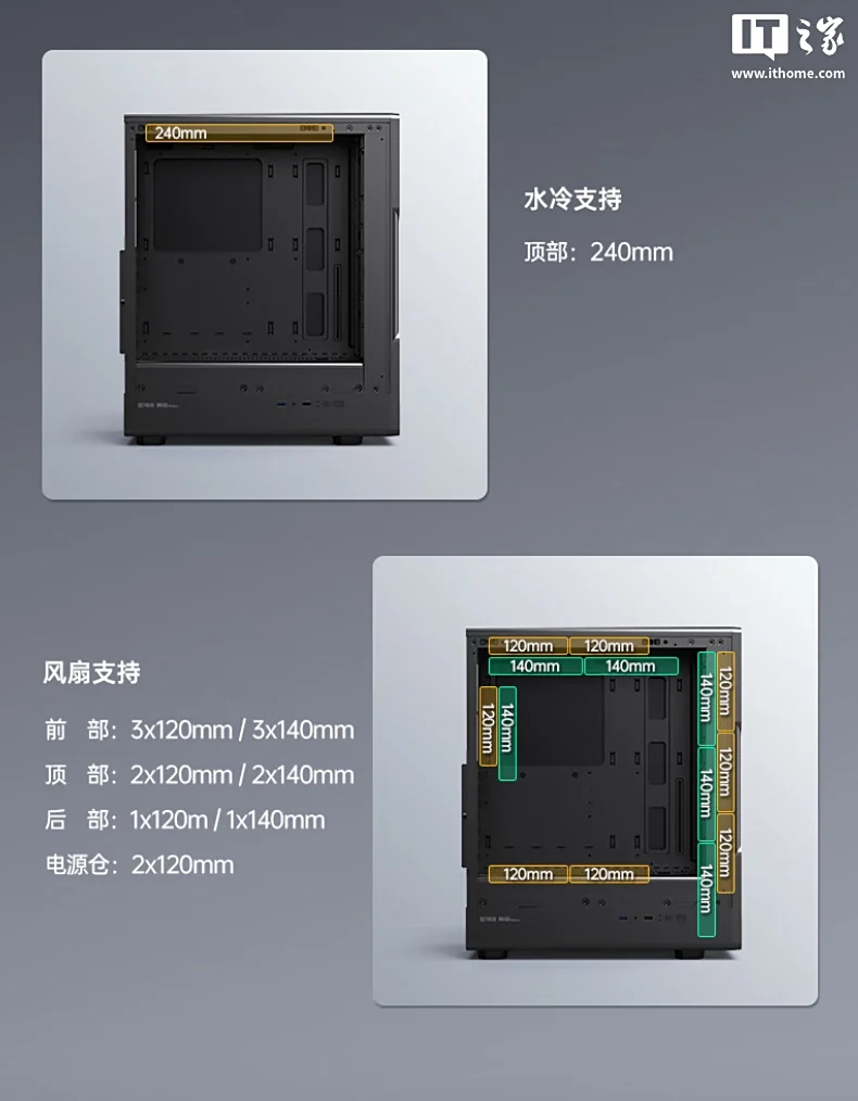 Boîtier PC présentant un support de refroidissement pour des radiateurs de 240 mm et plusieurs configurations de ventilateurs.