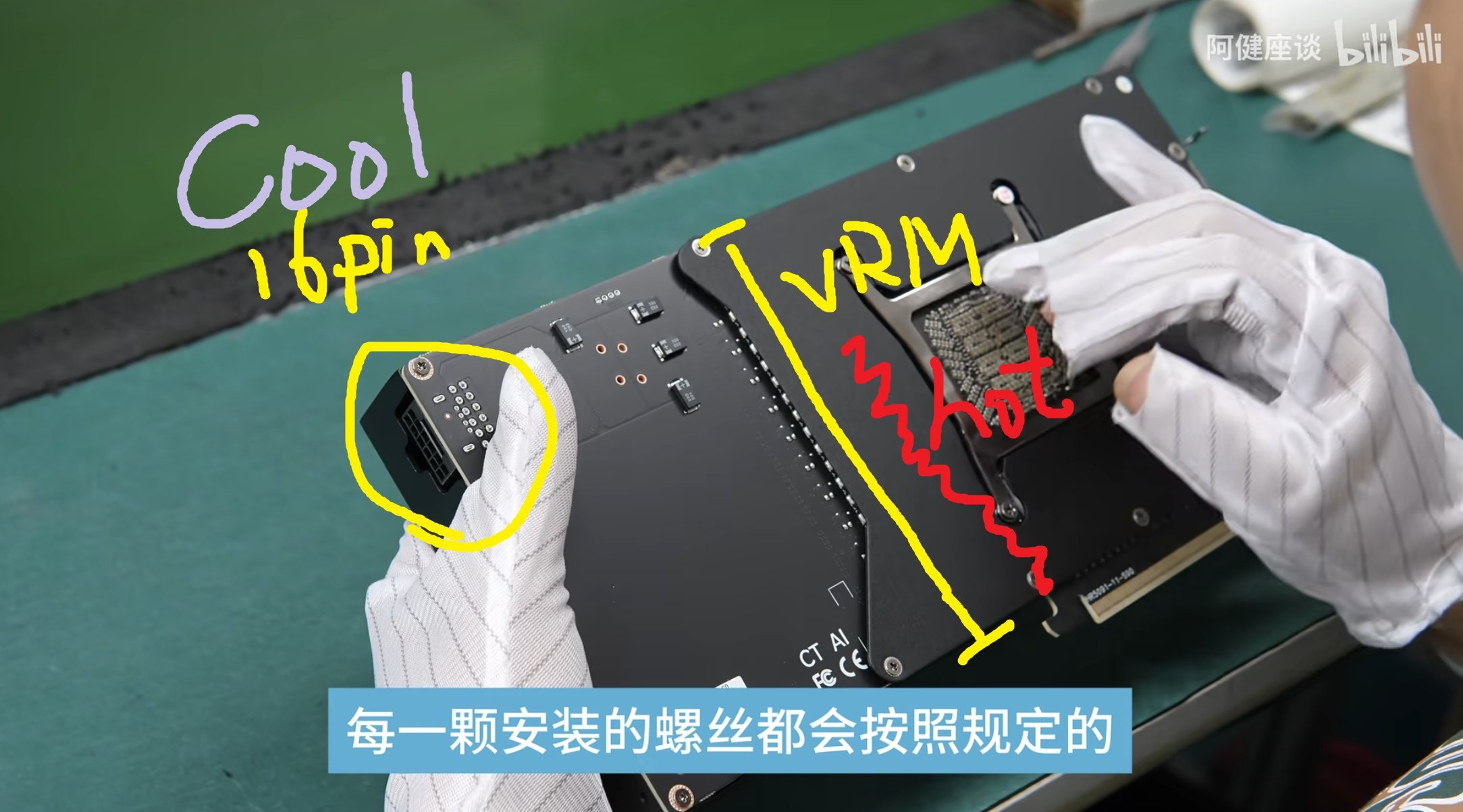 Technician examining graphics card with annotated VRM and pin connectors.