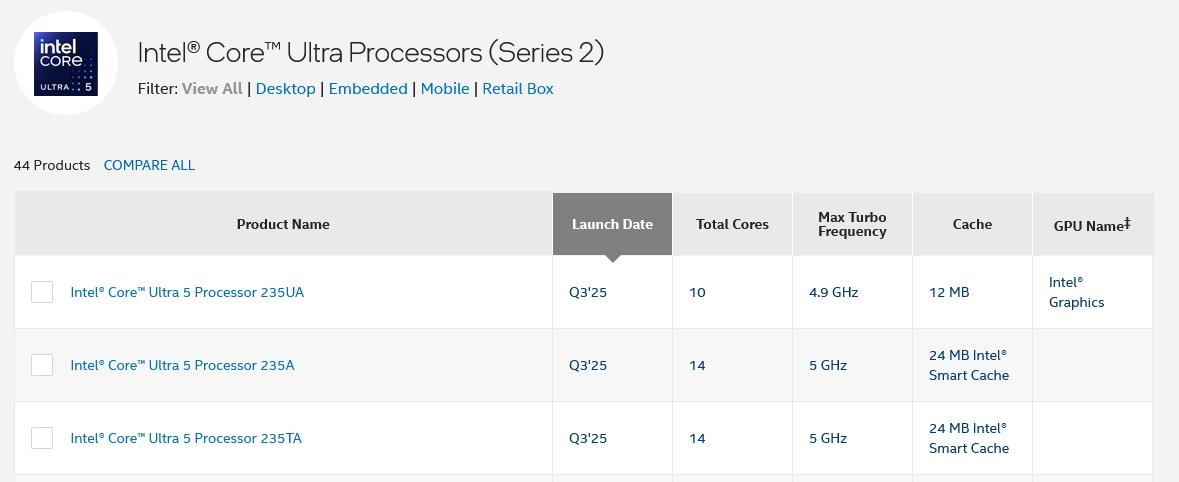 Intel Core Ultra Processors lineup with specs: launch date, cores, frequency, cache, and GPU info.