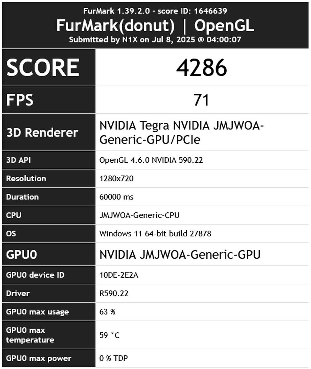 Résultat du processeur Nvidia N1X dans FurMark.