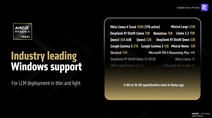 AMD Ryzen AI: Leading Windows LLM Support, 4-bit to 16-bit Quantization, Thin and Light Deployment
