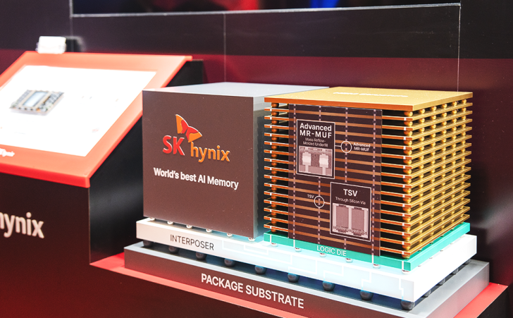 SK hynix AI memory stack display with advanced MR-MUF and TSV features.