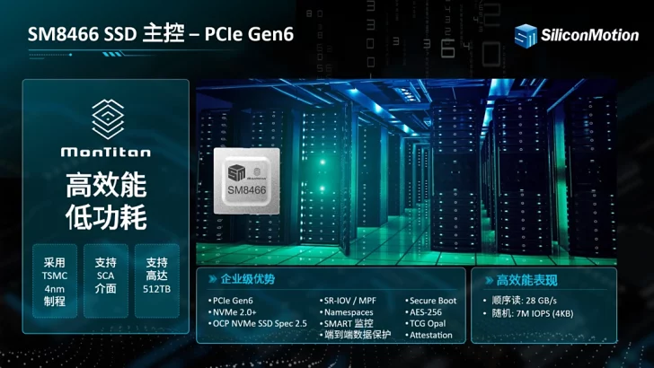 Silicon Motion Unveils Its First PCIe Gen6 SSD Controller For Enterprise: SM8466 With Up To 28 GB/s Speeds & 512 TB Capacities