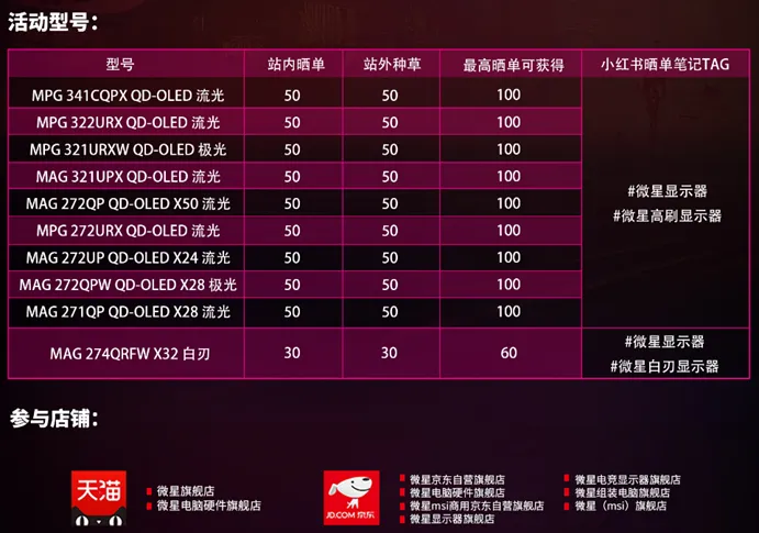 Table of QD-OLED monitor models with pricing and promotional tags in Chinese.