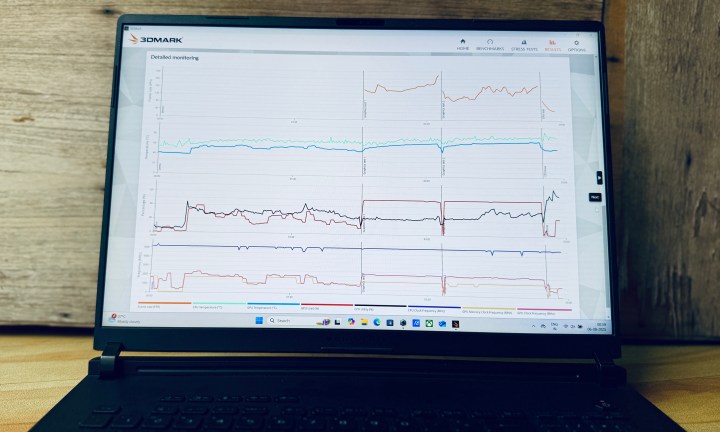 Performance sur l'ordinateur portable Asus ROG Strix Scar 18.