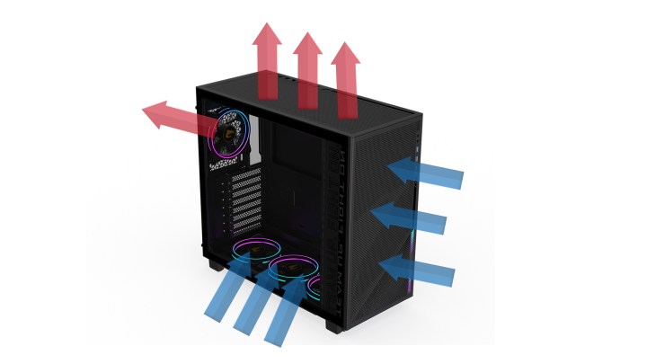 Un diagramme montrant le schéma d'airflow dans les boîtiers ATX de taille pleine