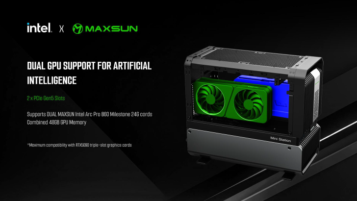Dual GPU support in Intel Maxsun PC for AI, 48GB combined memory, 2x PCIe Gen5 slots.
