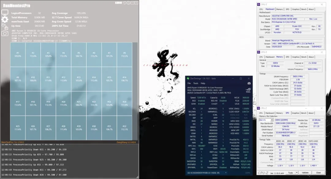 Résultats des benchmarks de performance de l'ordinateur montrant des tests de processeur et de mémoire