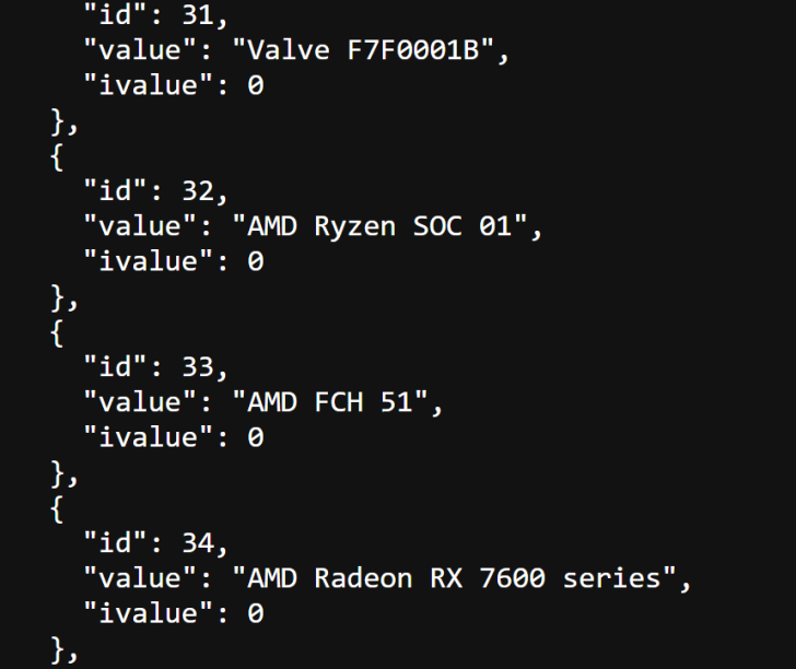 Détails techniques de Valve Fremont
