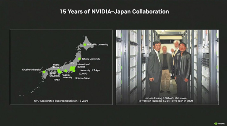 Map of Japan indicating NVIDIA's 15-year collaboration with universities, supercomputers marked by dots.