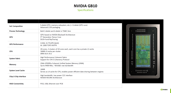 Fiche technique de NVIDIA GB10 avec détails sur le CPU, GPU et la mémoire.