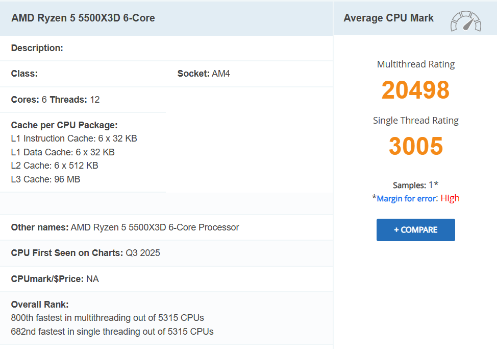 Spécifications du processeur AMD Ryzen 5 5500X3D : 6 cœurs, 12 threads, note multithread 20498.