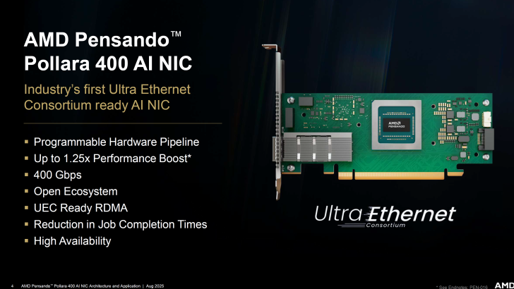 AMD Pensando Pollara 400 AI NIC; Industry’s first Ultra Ethernet AI NIC, 400 Gbps speed.