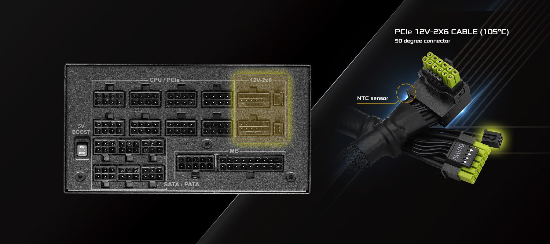 PCIE 12V-2x6 cable with NTC sensor for optimized 90-degree power connections.