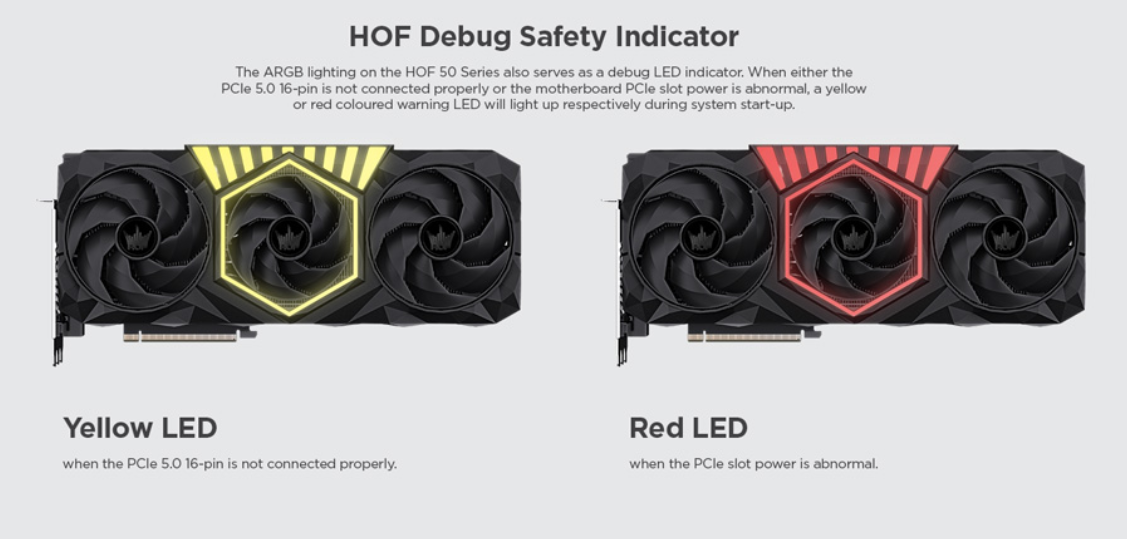 HOF Debug Safety Indicator