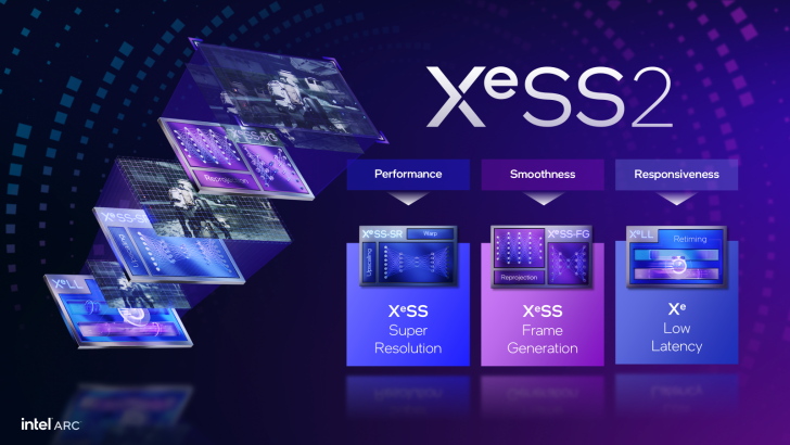 XeSS 2