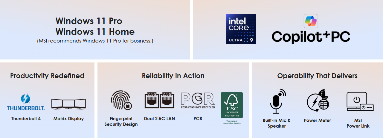 Fonctionnalités du Cubi NUC AI+ 2MG : Intel Core, PC Copilot, Thunderbolt 4, Double LAN, Micro Intégré, Compteur Énergétique.