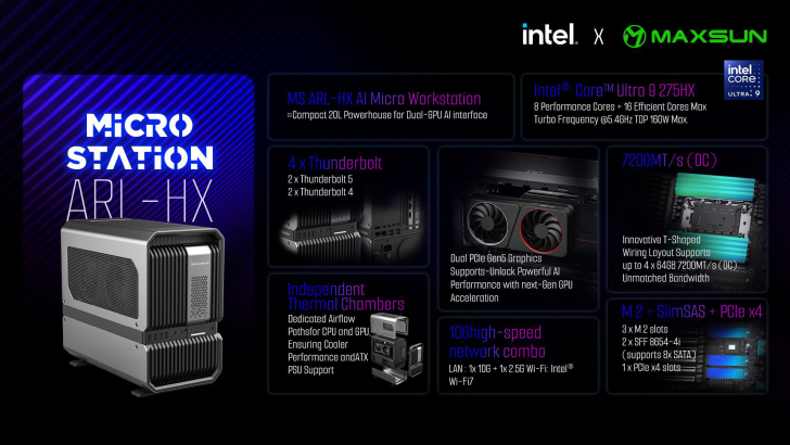 Micro Station ARL-HX AI workstation with Intel Core Ultra 9, dual GPUs, Thunderbolt, and PCIe features.