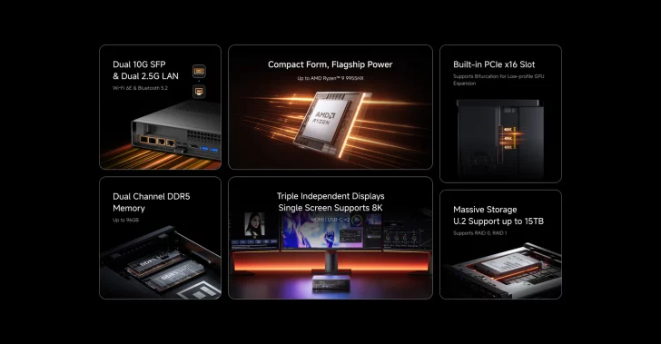 Image mettant en avant les performances de l'AMD Ryzen CPU, DDR5, support 8K, stockage de 15 To.
