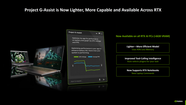 Mise à jour de NVIDIA Project G-Assist avec réduction de l'utilisation de la mémoire